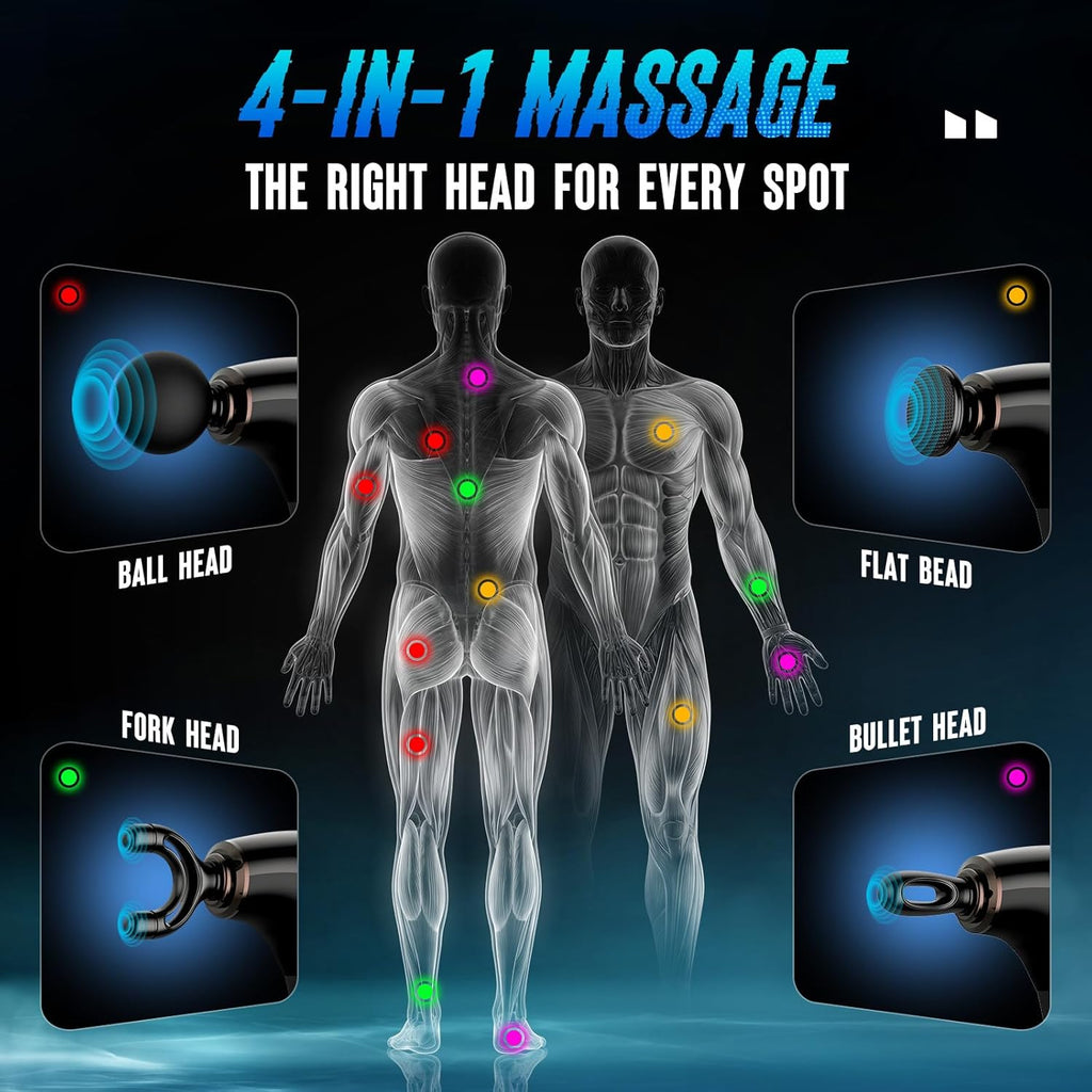 FLEXIGUN PRO – Pistolet de Massage à Bras Articulé 180°