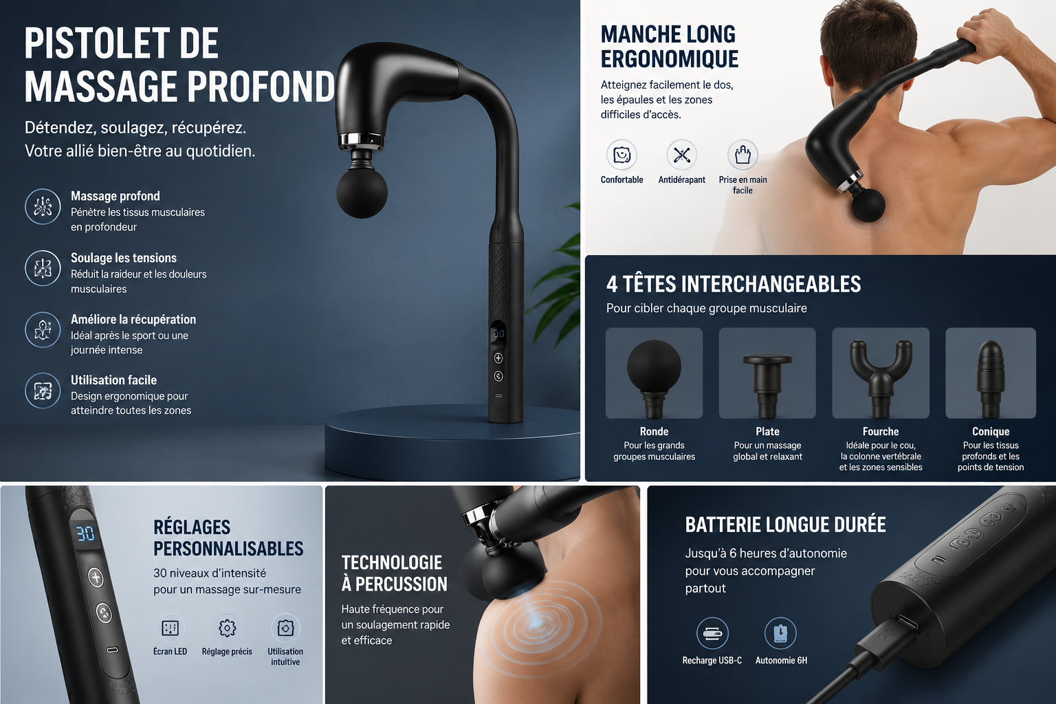 FLEXIGUN PRO – Pistolet de Massage à Bras Articulé 180°